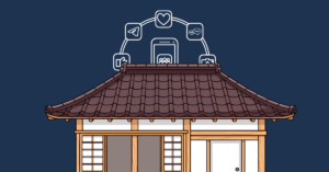 digital marketing for roofers, roofing contractor marketing, roofer marketing, roofing company marketing