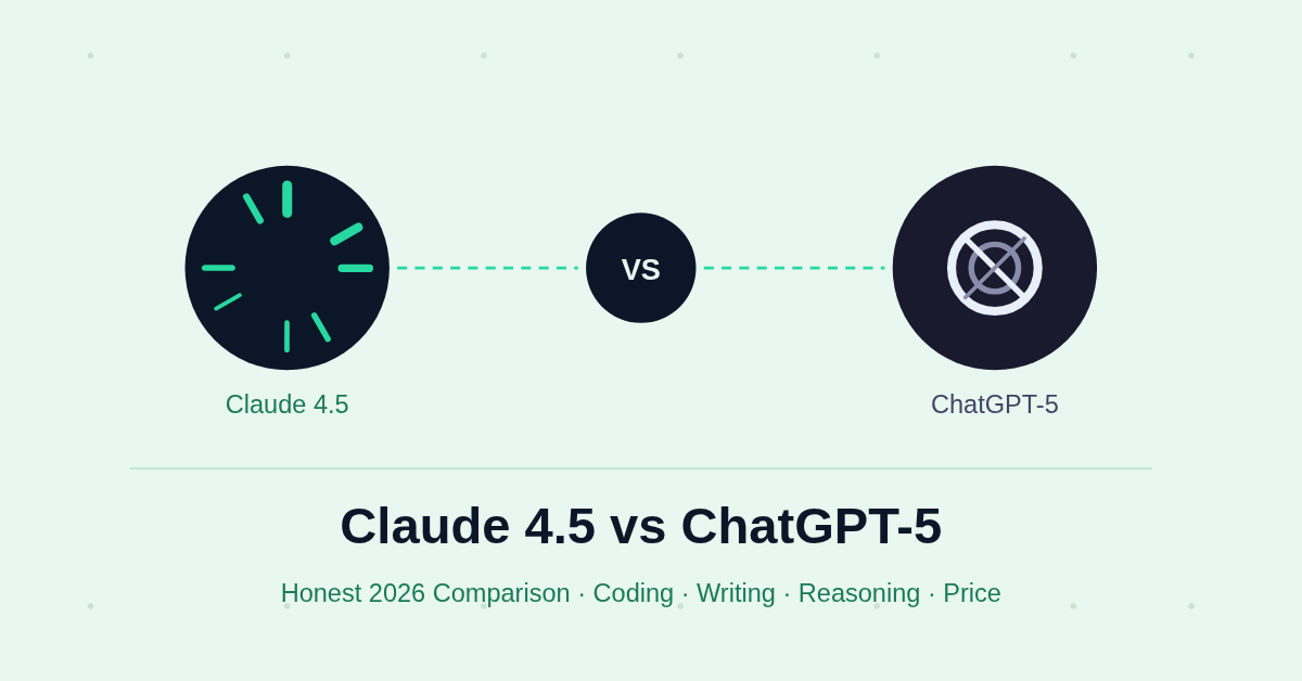 compare claude 4.5 to chatgpt-5, claude 4.5 vs chatgpt 5, claude sonnet 4.5 vs gpt-5, claude 4.5 vs chatgpt 5 comparison, which is better claude 4.5 or chatgpt 5, claude 4.5 vs chatgpt 5 coding