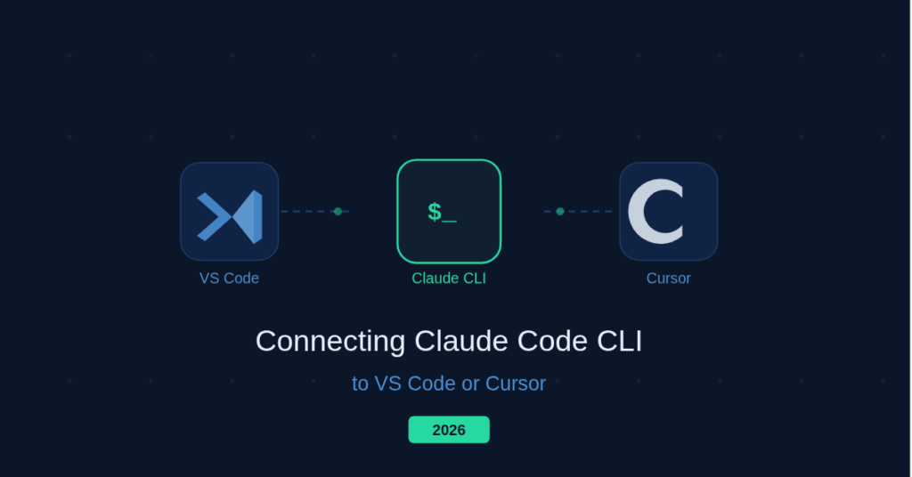 claude code CLI windows, claude code CLI mac, claude code CLI linux, claude code CLI install command, anthropic claude code install