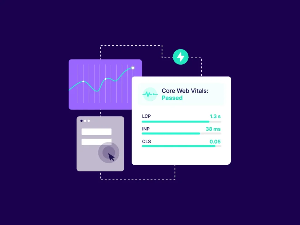 Core Web Vitals Passed